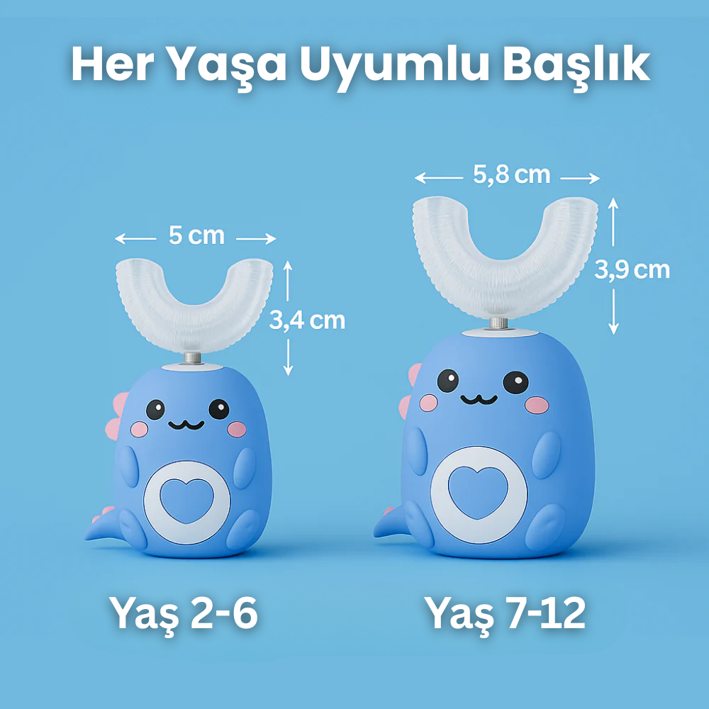 Çocuk Diş Fırçası | Diş Fırçalama Alışkanlığı Kazanmanın Eğlenceli Yolu
