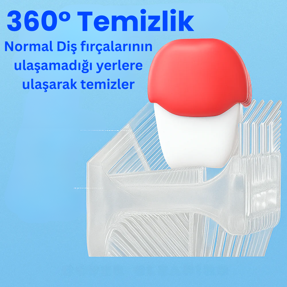 Çocuk Diş Fırçası | Diş Fırçalama Alışkanlığı Kazanmanın Eğlenceli Yolu