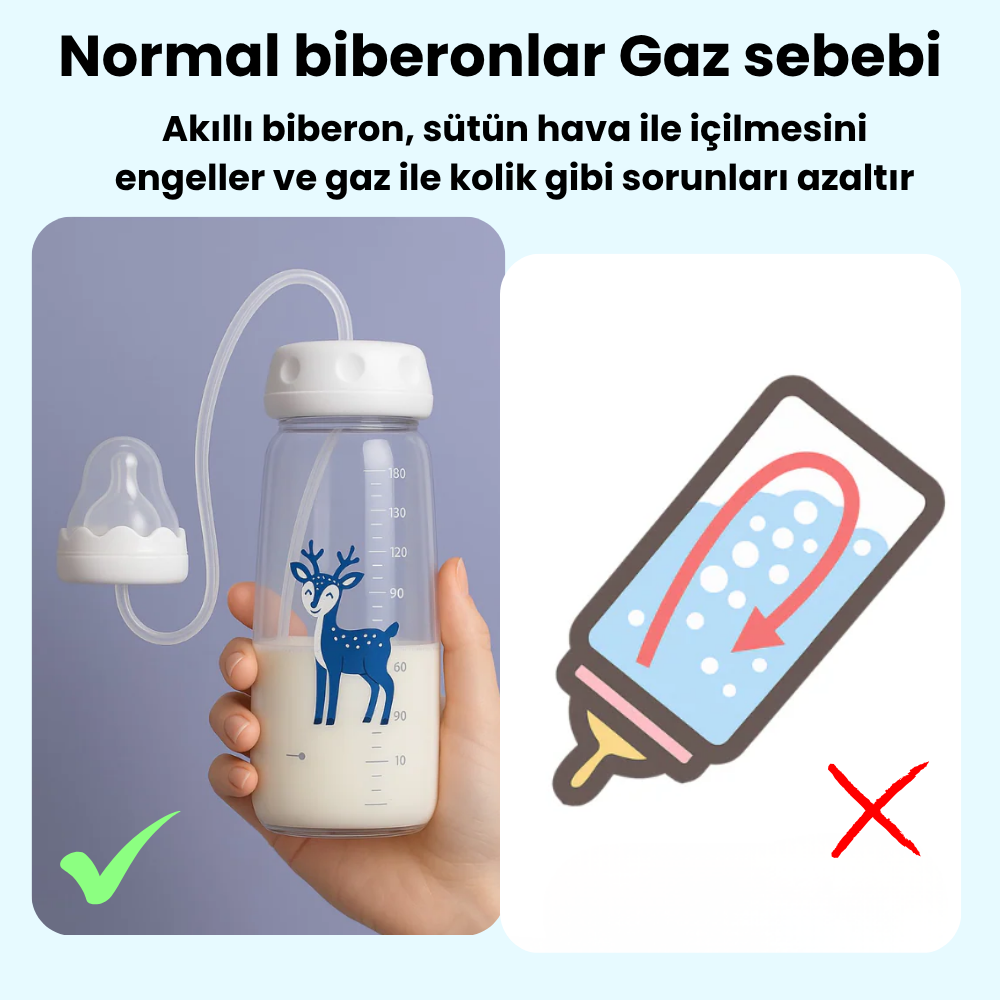 Akıllı Biberon | Gaz Önleyici Antikolik 240 ML