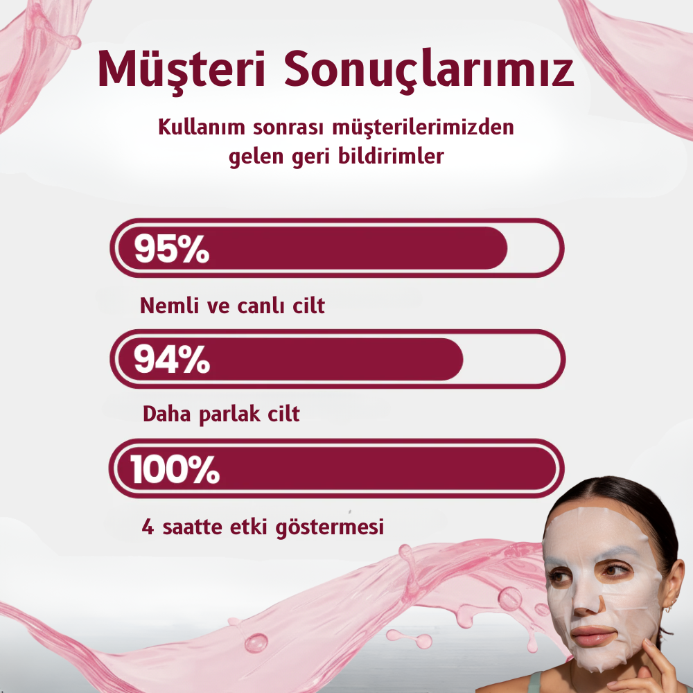 Bio Kolajen Maske | Makyajsız Parlak & Canlı Cilt