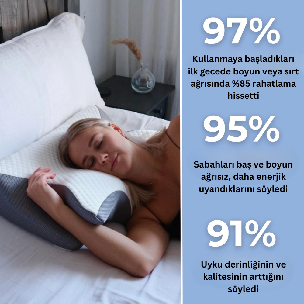 Ortopedik Rahat Uyku Yastığı | Baş ve Boyun Ağrısız sabahlar için