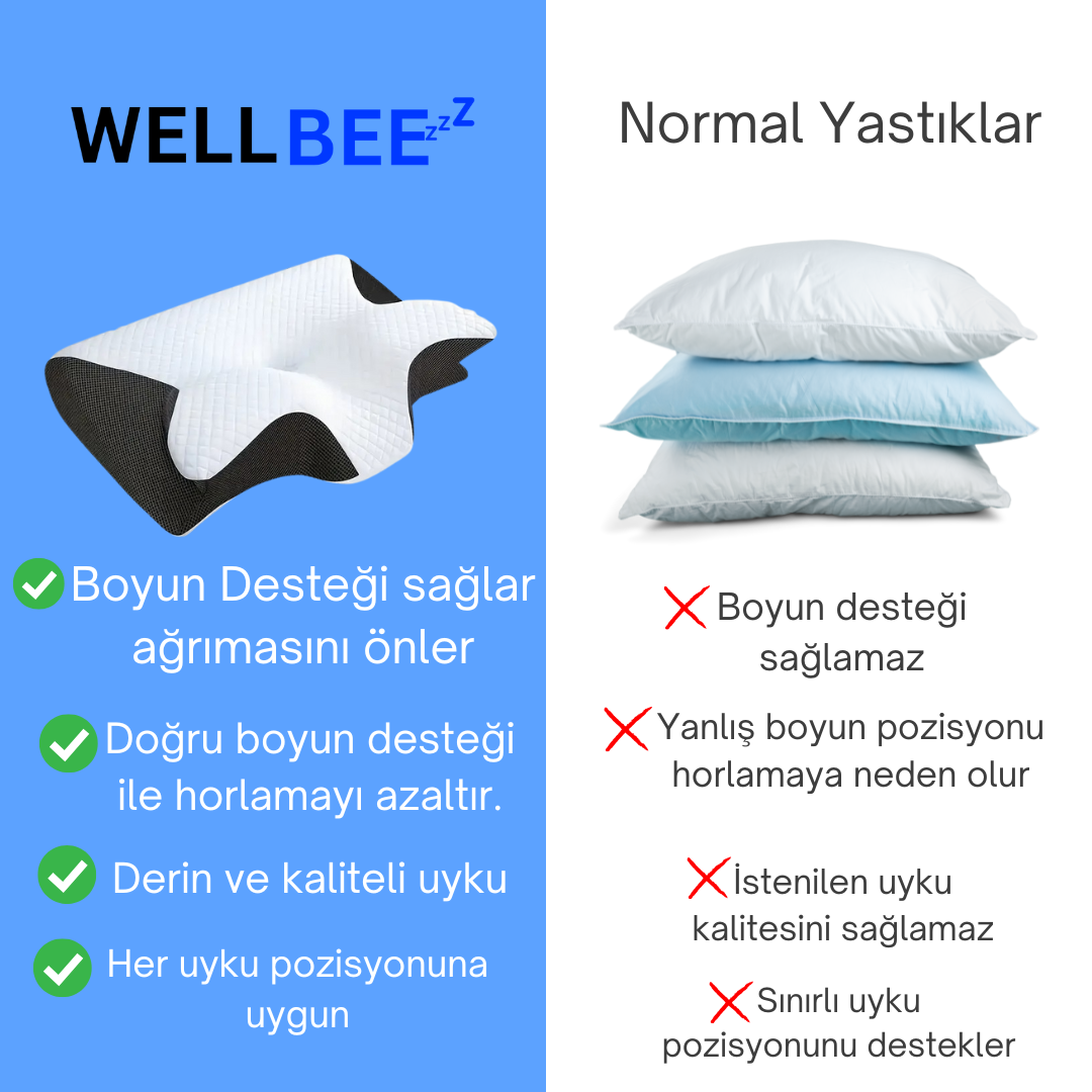 Ortopedik Horlama Azaltıcı Yastık | Doğru Uyku Pozisyonu ile Horlamayı Azaltır
