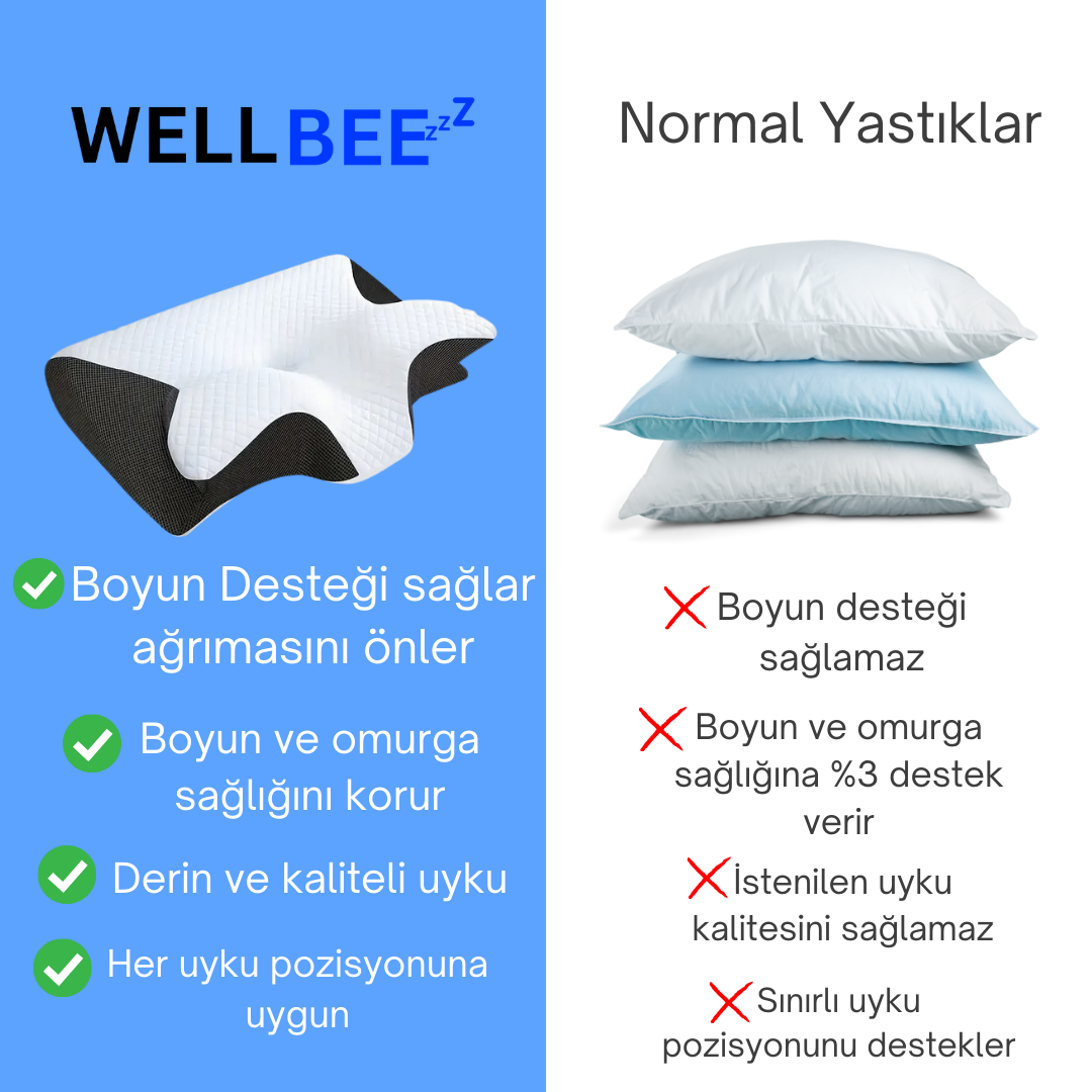Ortopedik Rahat Uyku Yastığı | Baş ve Boyun Ağrısız sabahlar için