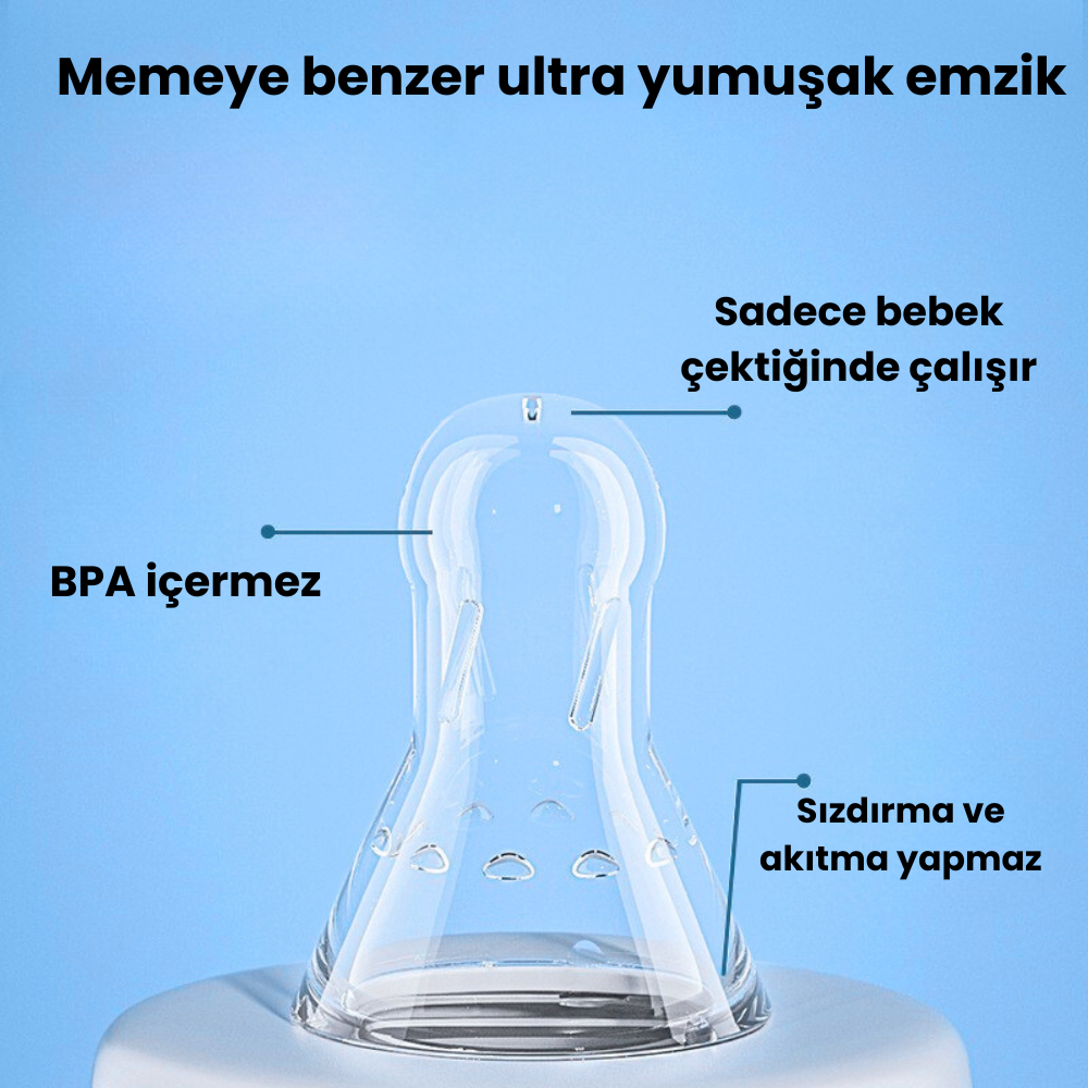 Akıllı Biberon | Gaz Önleyici Antikolik 240 ML