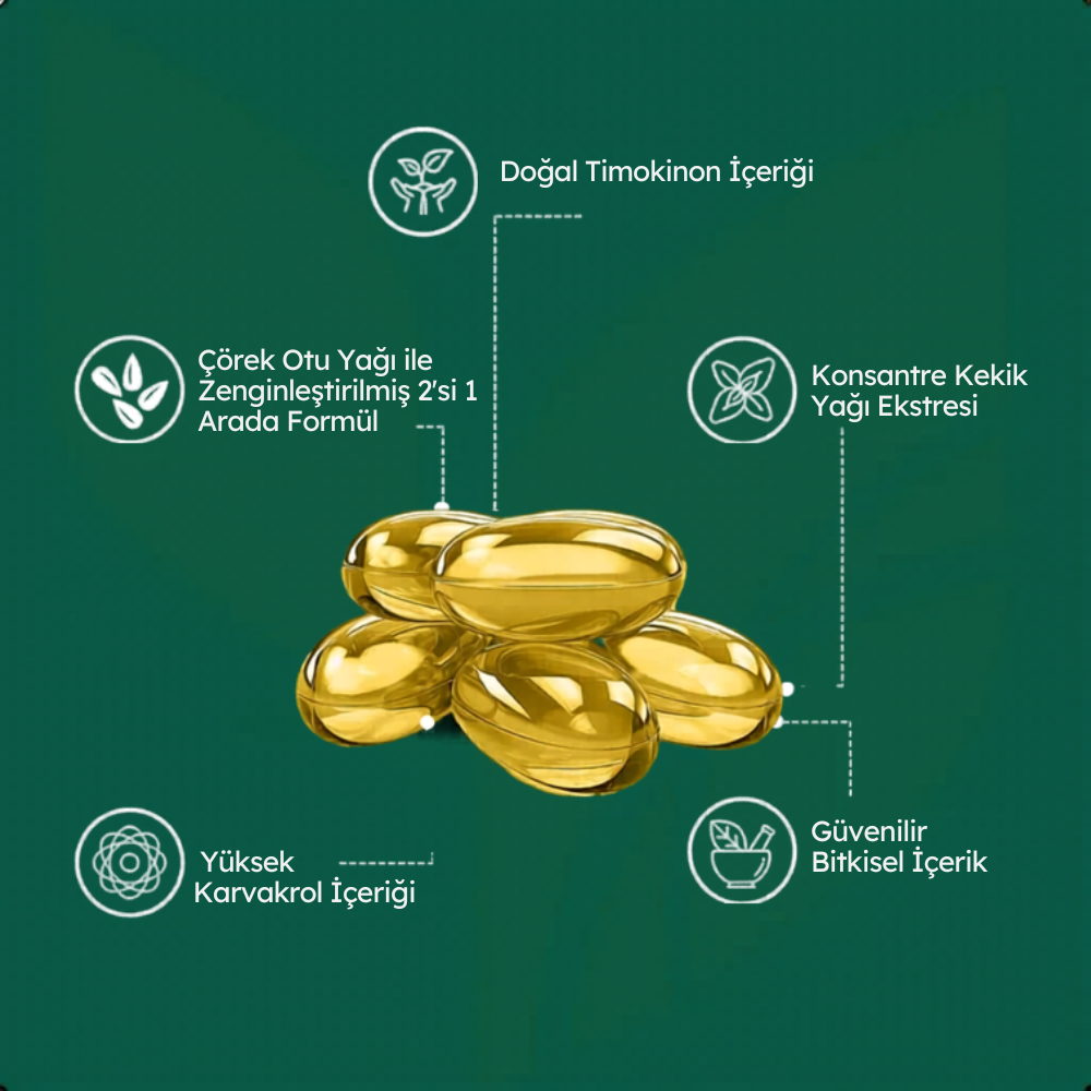 Kekik Yağı 30 Softgel | 1200mg
